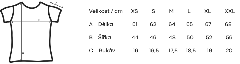 Dámské triko - tabulka velikostí